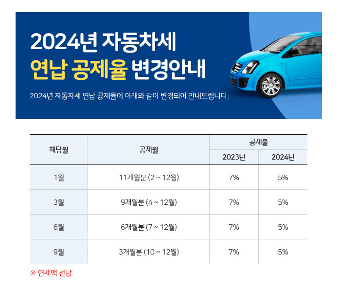 2024-자동차세-연납-공제율-변경안내