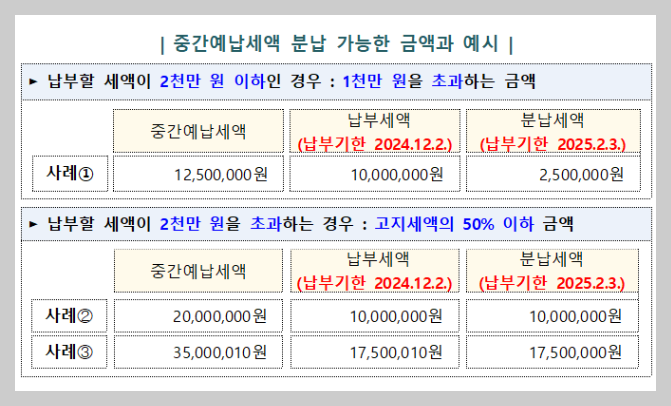 개인사업자 중간예납 설명