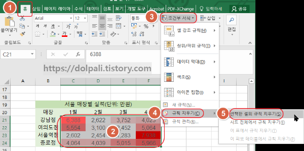 조건부 수식 삭제