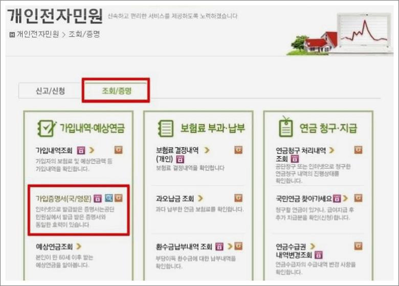 경력증명서 인터넷발급