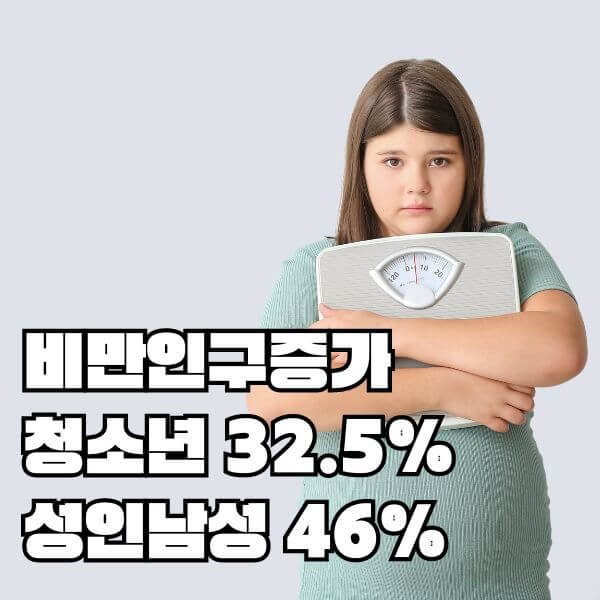 비만 어린이