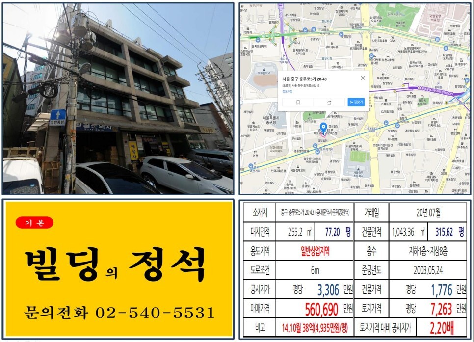  [중구 충무로 오토바이거리 50억 올근생 꼬마빌딩 실거래가 조회] 충무로5가 20-43 (동대문역사문화공원역) 56억 690원, 평당 7,263만 원 매매되었습니다. 인쇄소거리