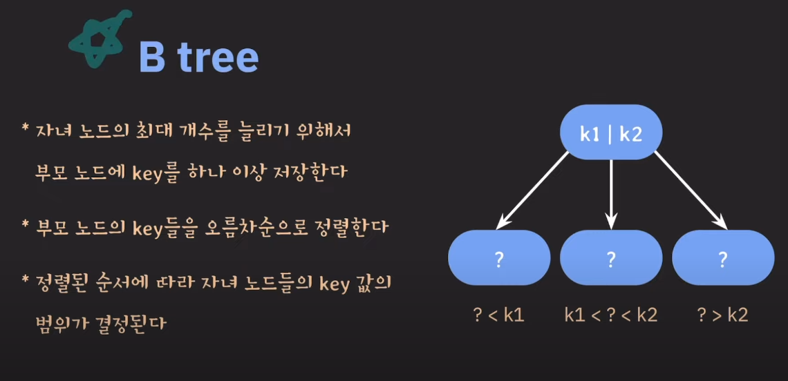 DB Index에서 사용되는 B 5