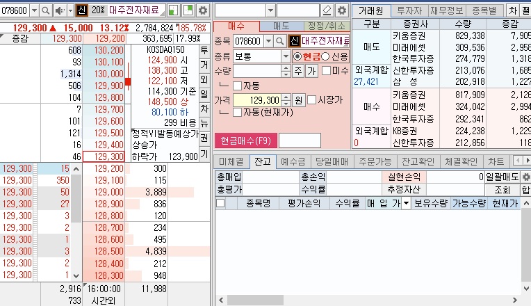 대주전자재료 호가창