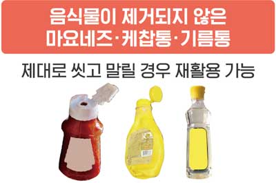 재활용품 케찹통 용기