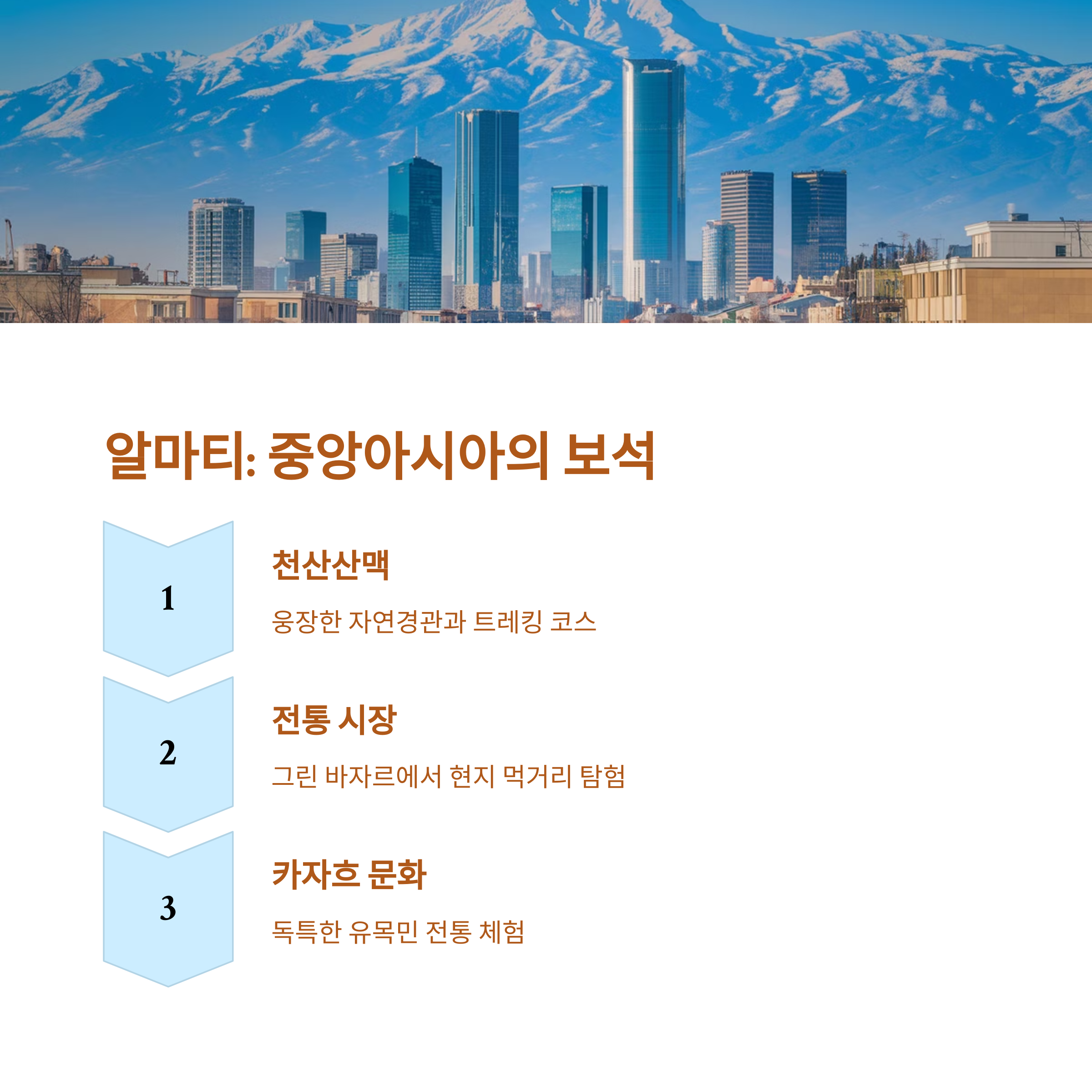 여행 전문가가 선정한 올해 뜨는 신흥 여행지 리스트