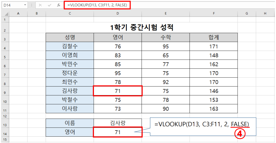VLOOKUP 함수