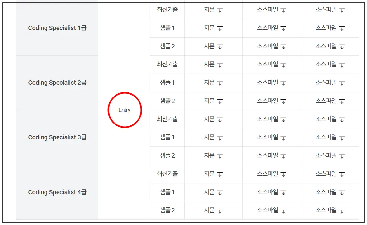 K-EDU 창의력 경진대회 -엔트리 샘플문제