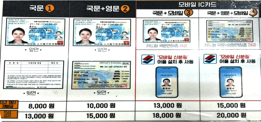 운전면허 재발급과 갱신