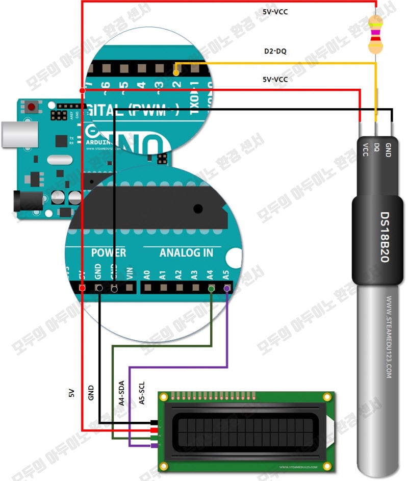 DS18B20-아두이노-LCD16X2-센서-연결도-화면