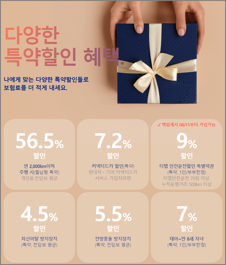 캐롯 퍼마일자동차보험