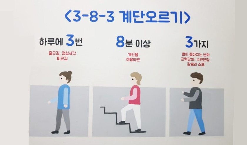 계단오르기 운동효과 부터 방법까지 알짜정리! 계단오르기 운동효과 부터 방법까지 알짜정리!