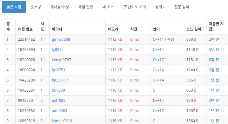  백준 14391 : 종이 조각