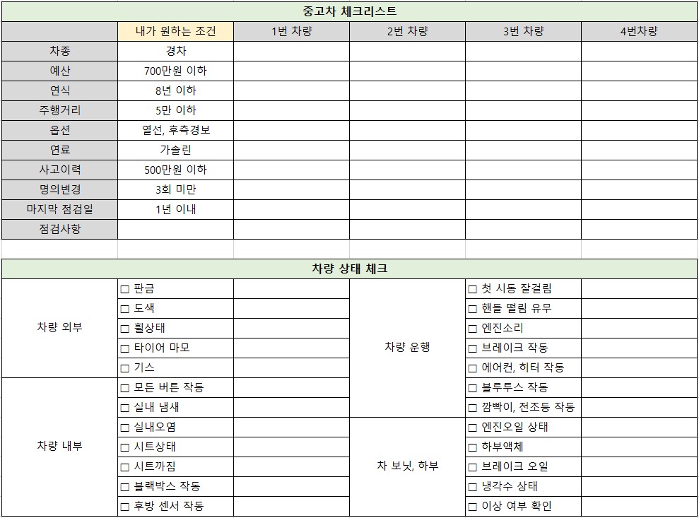 중고차 체크리스트