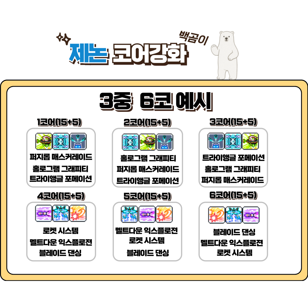백곰이 메이플스토리 제논 코강 정리 2025