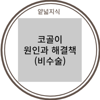  코골이 원인과 해결책, 건강한 수면을 위한 방법 (비수술)