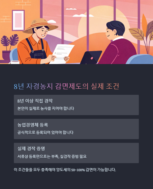 8년 자경농지 감면제도의 실제 조건