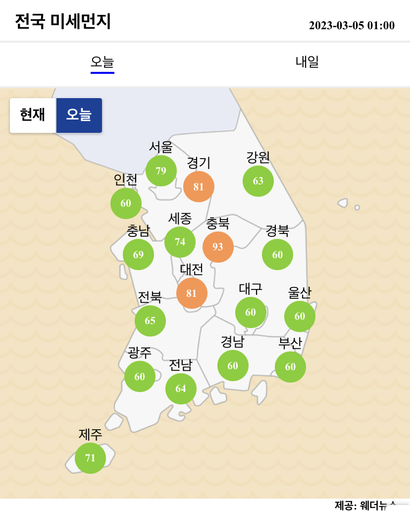 2023년 4
