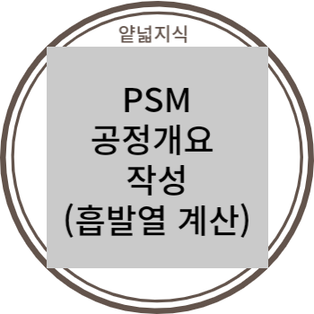  PSM 공정개요 작성에 따른 화학물질 엔탈피(흡발열) 계산 (본딩 에너지표 첨부)