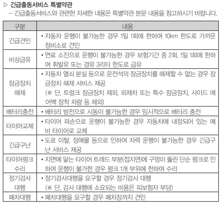 메리츠화재 다이렉트 자동차보험 인터넷가입 할인율 js의 만물상자 메리츠화재 다이렉트 자동차보험 인터넷가입 할인율 Js의 만물상자