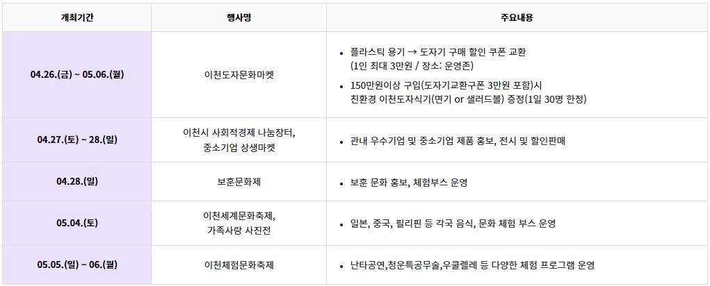 봄축제_이천도자기축제_일정표
