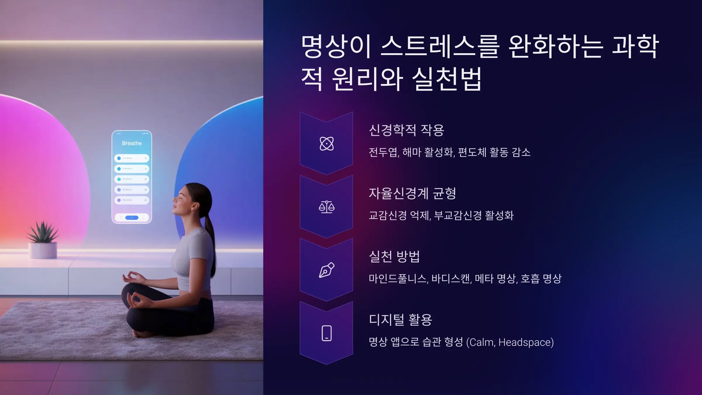 명상이 스트레스를 완화하는 과학적 원리와 실천법
