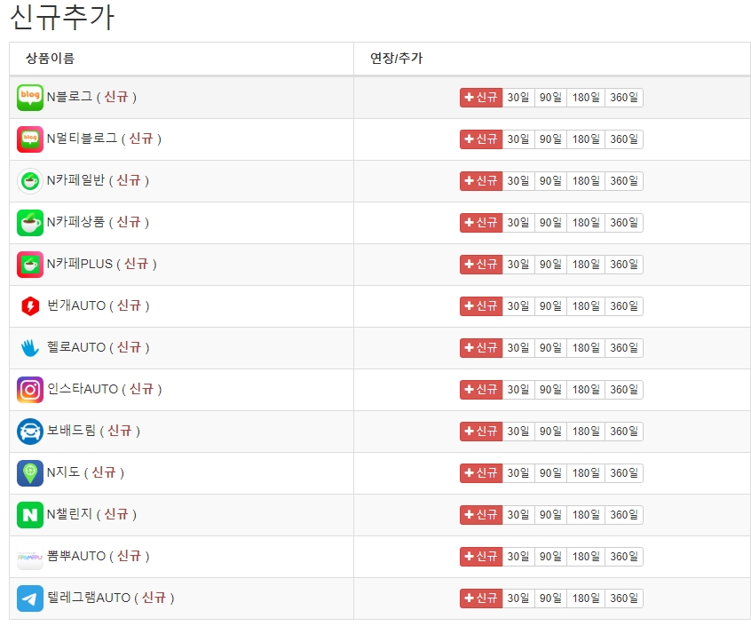  네이버 카페 자동 게시글 프로그램 판매! 2020-04-02 정상작동