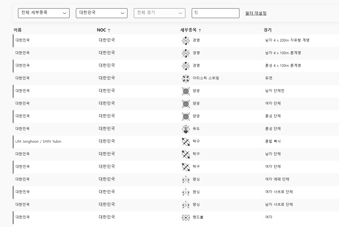 단체전-경기-확인하기