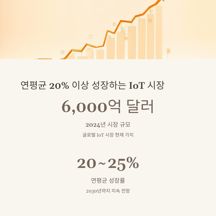 IT &amp; 테크