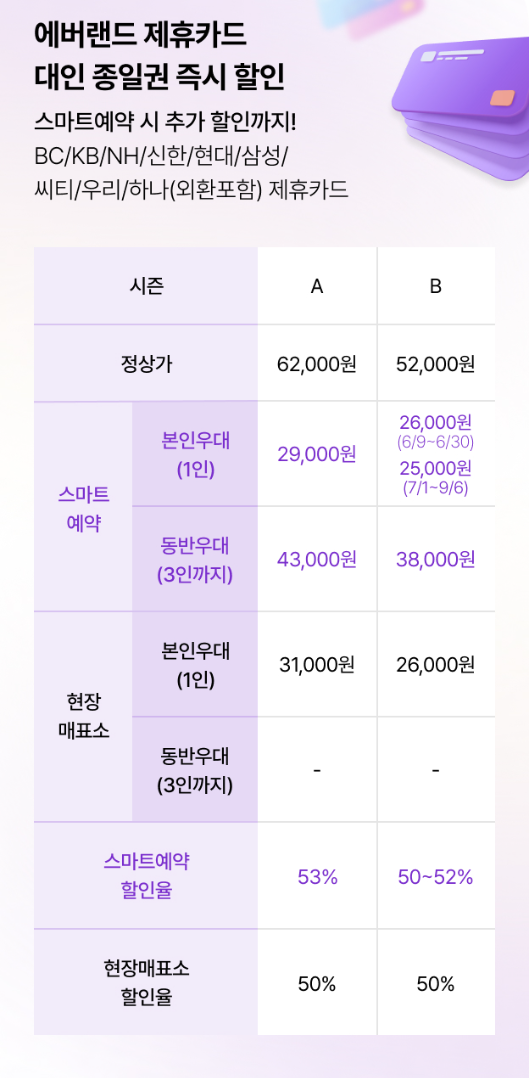에버랜드 자유이용권 입장료 할인카드