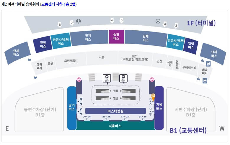 인천공항-제2여객터미널-점촌-이미지