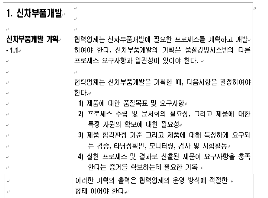  신차 부품개발기획