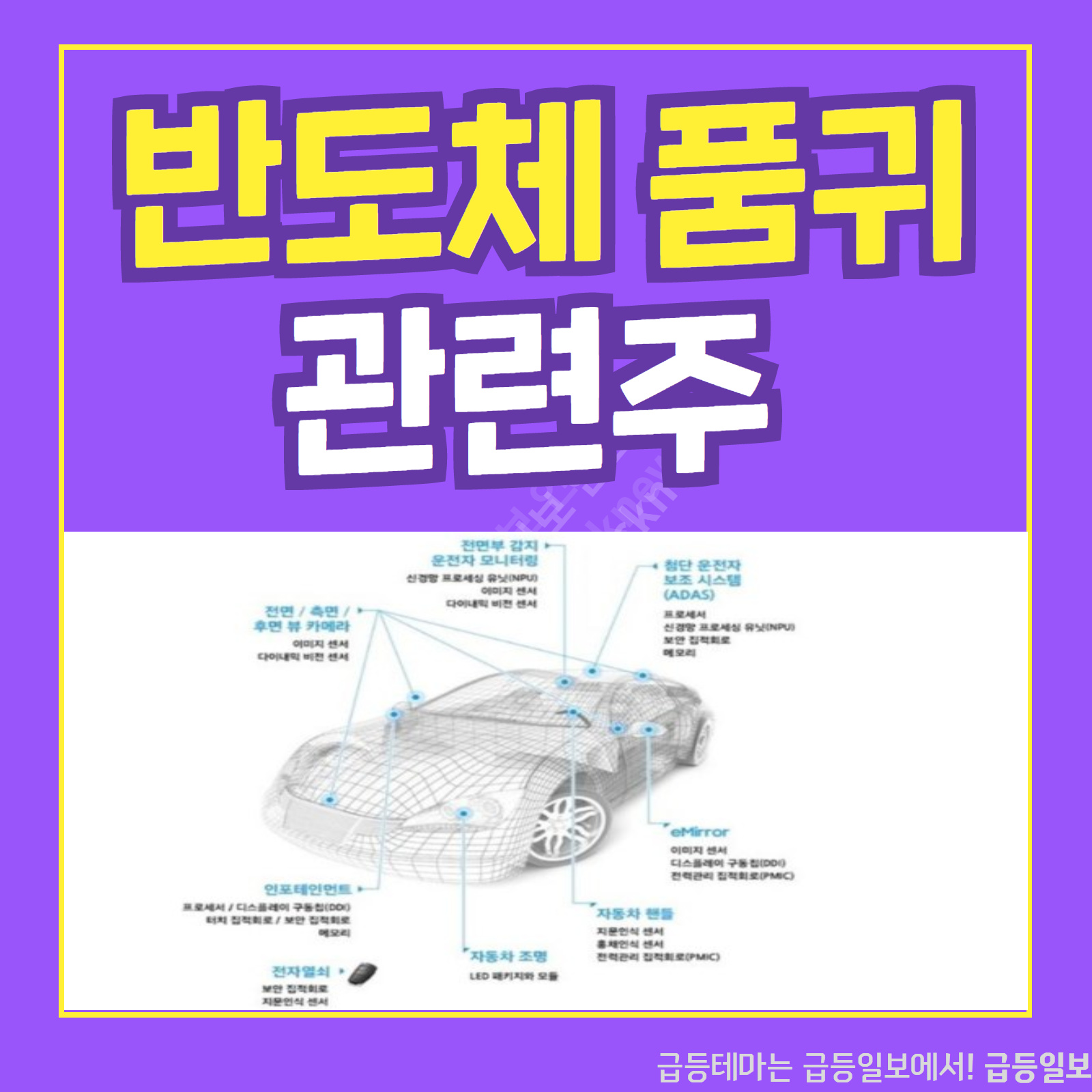  반도체 품귀 관련주 :: 급등일보 카드뉴스