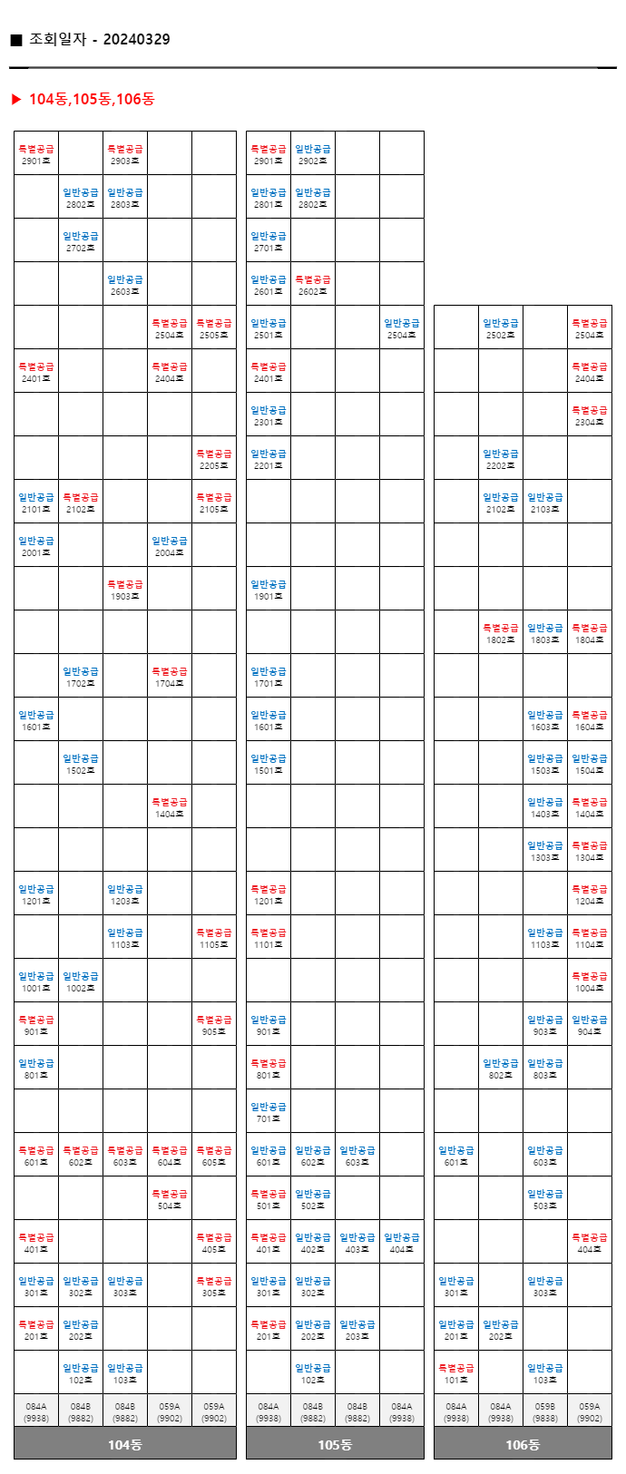 더샵 금정위버시티 104~106동 청약홈 분양권 조회결과