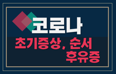  코로나 초기증상, 코로나 증상순서, 코로나 후유증