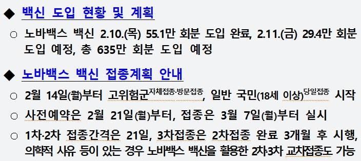 노바백스 백신