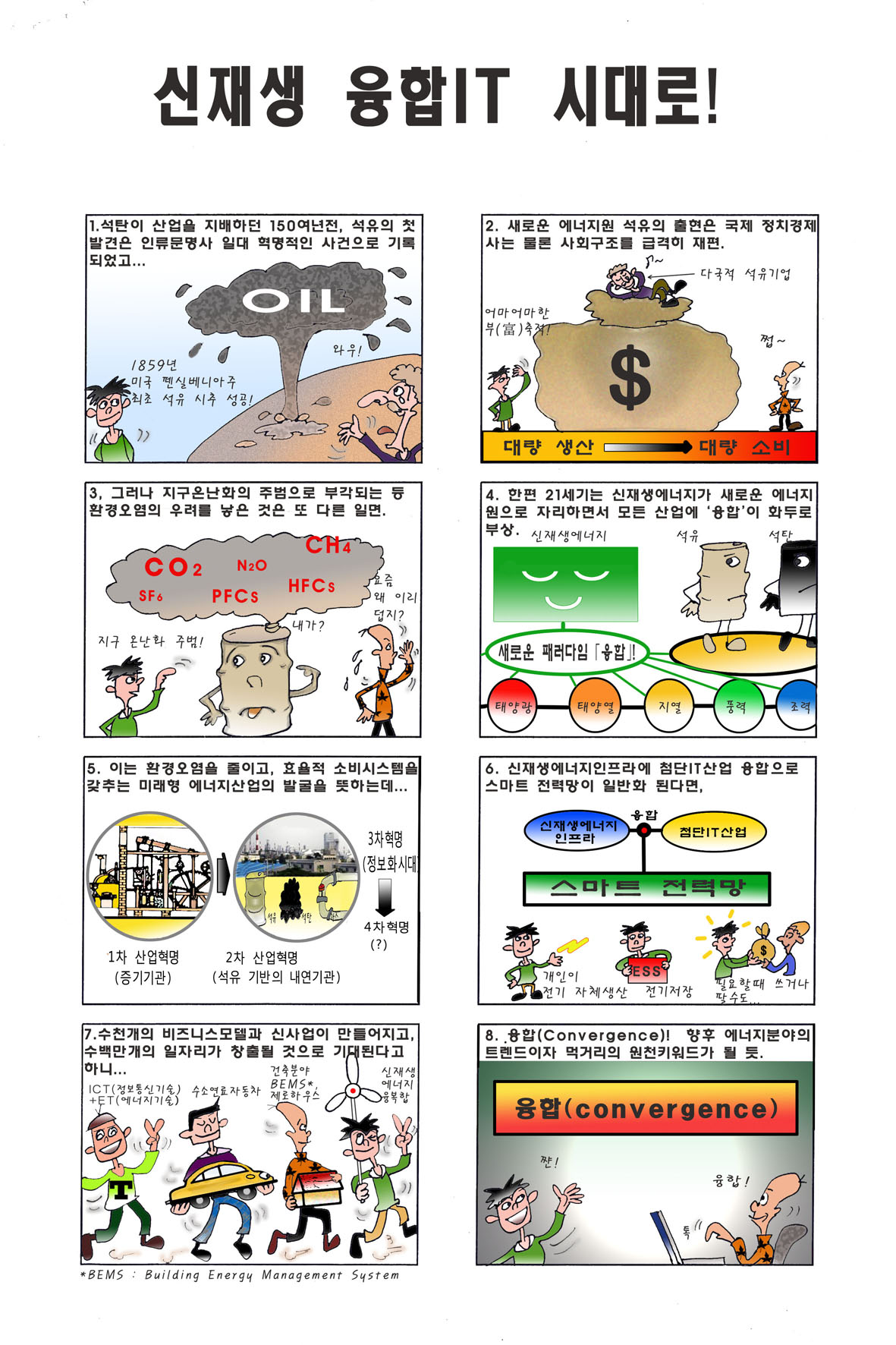  신재생 융합 IT시대로!  :  에너지 만평(7)