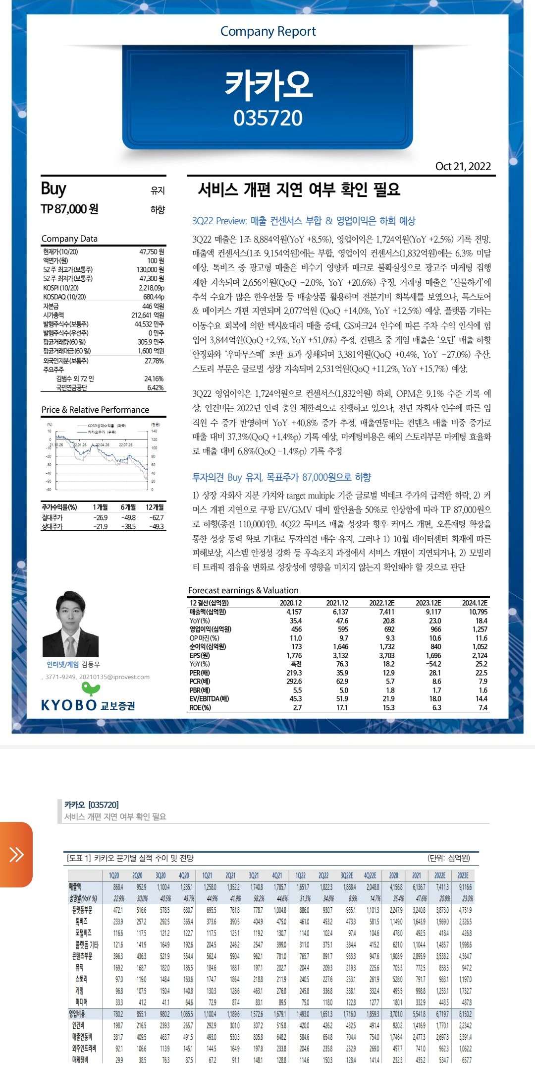 카카오 종목리포트