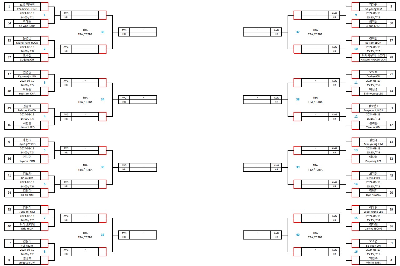 MATCH-UP