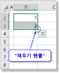 숫자의 패턴을 입력 후 셀 선택