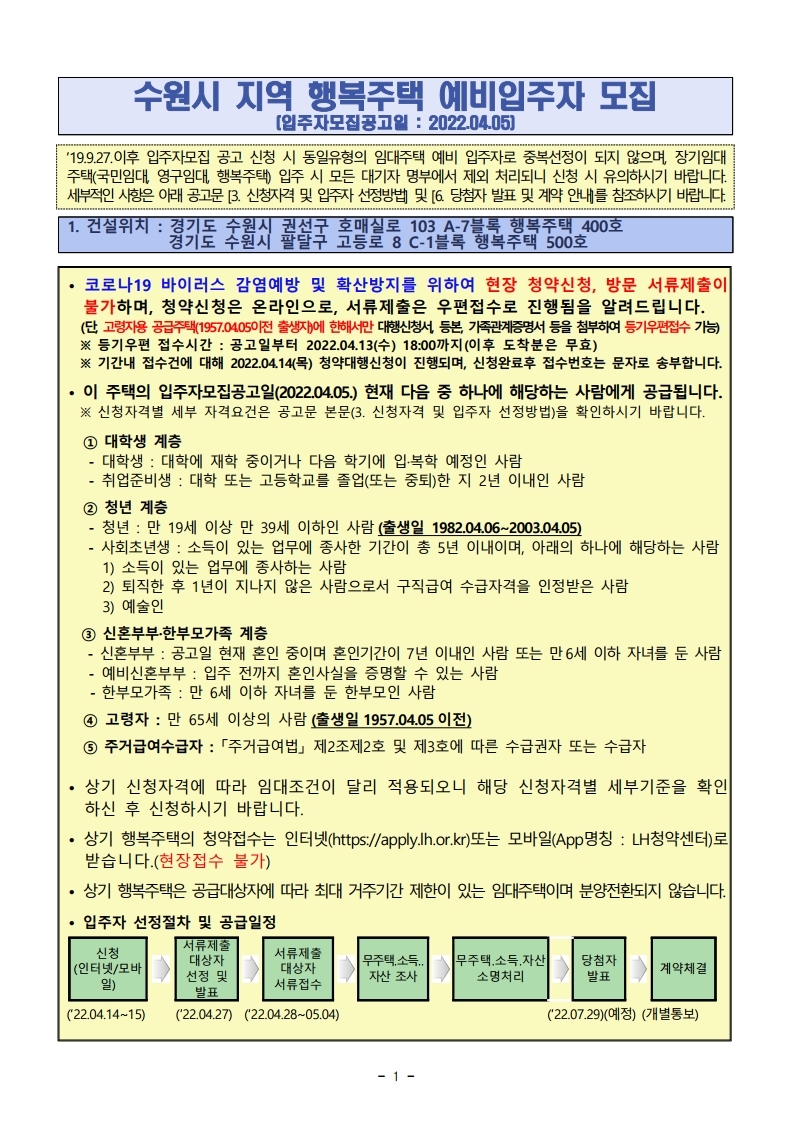  수원시 지역 행복주택 예비입주자 모집 공고문(2022.04.05)