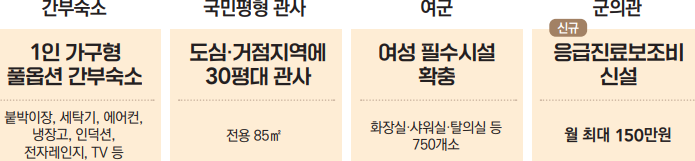군간부숙소 개선