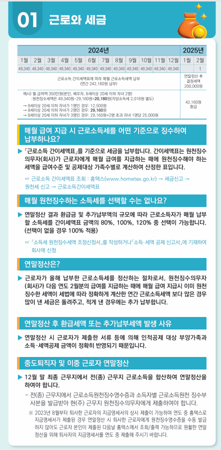 티오에스 이미지