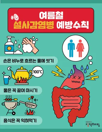 배가 부글부글 설사 원인파악 대처법_4