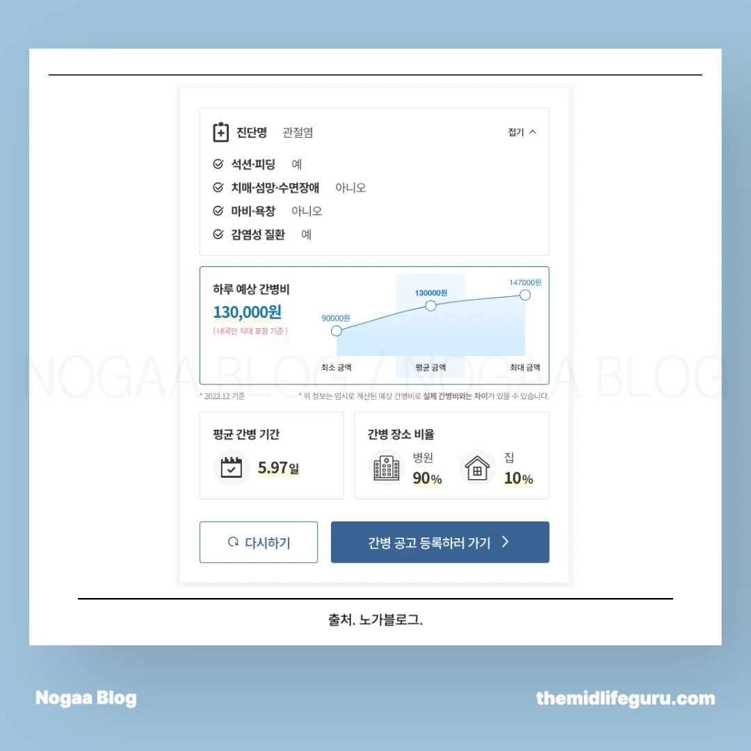 간병인 비용 계산기