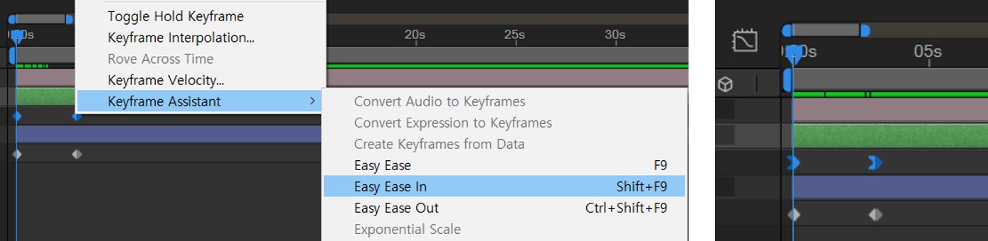 에프터이펙트에서 Easy Ease In 기능을 어떻게 적용하는지 보여주는 그림