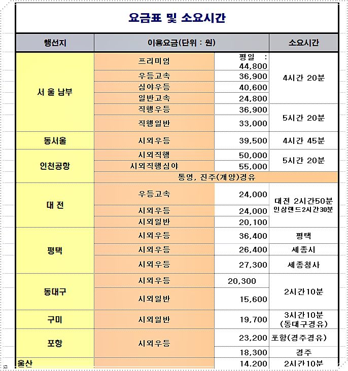 요금표 1