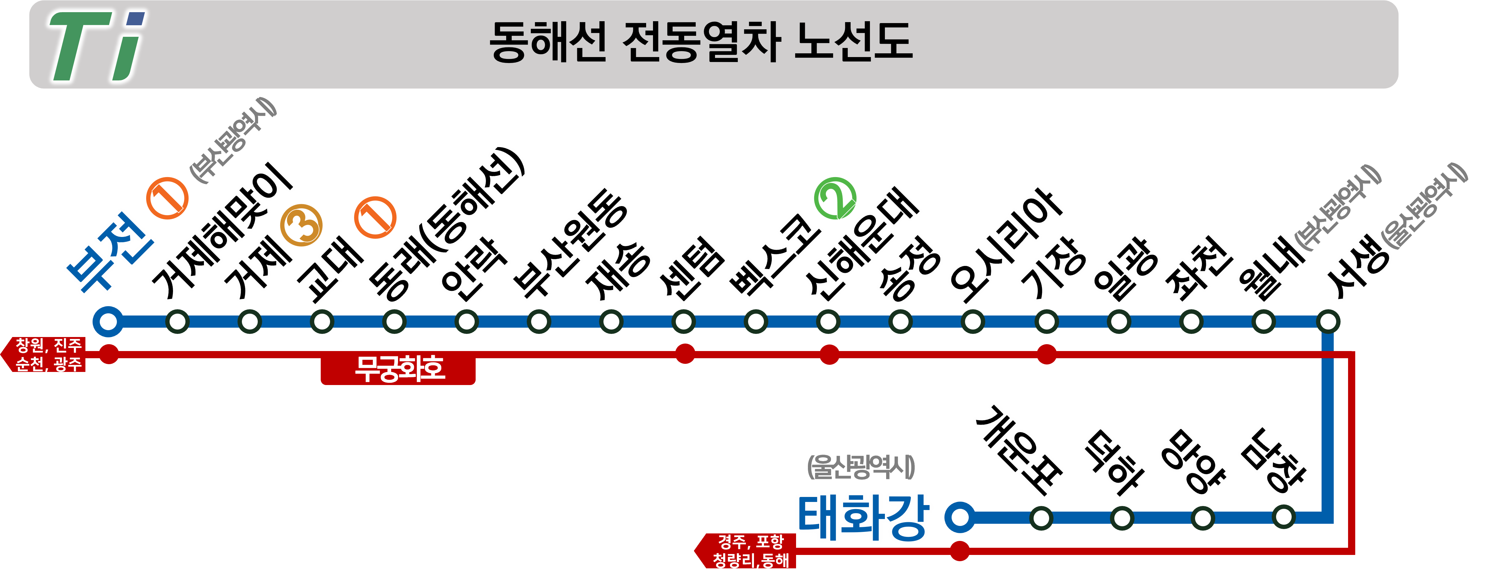 부전역 열차시간표, 요금(동해선 전철, 무궁화호, Itx-새마을. 부산 1호선), 시내버스 환승정보