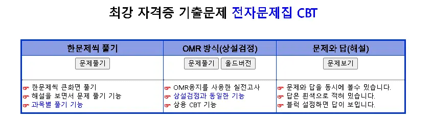 CBT 전자 문제집 활용