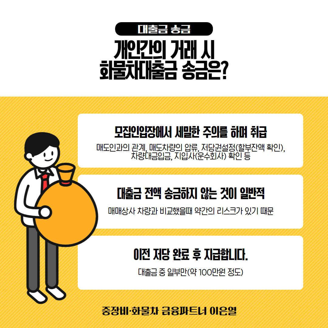 화물차대출금